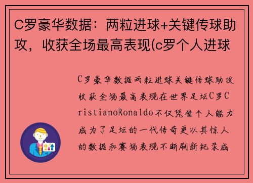 C罗豪华数据：两粒进球+关键传球助攻，收获全场最高表现(c罗个人进球)